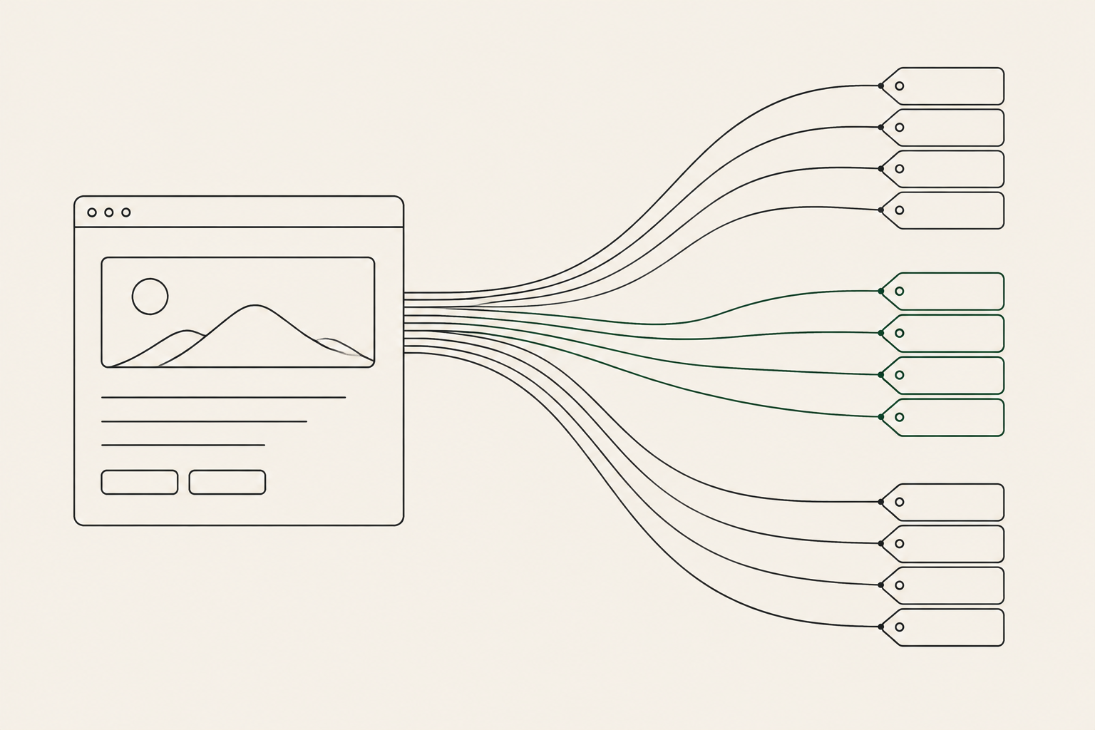 Line illustration: a web page sorting keyword lines into neat segment clusters